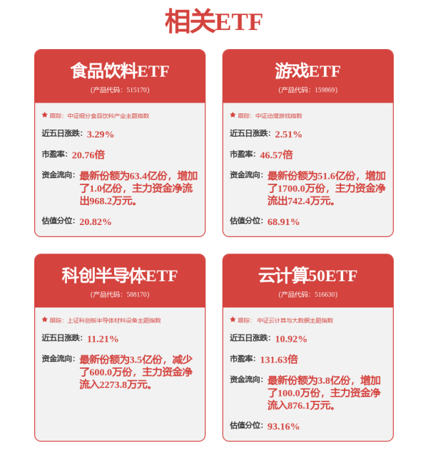 湖北配资开户 vivo拿出了一个60分的产品，但不卖