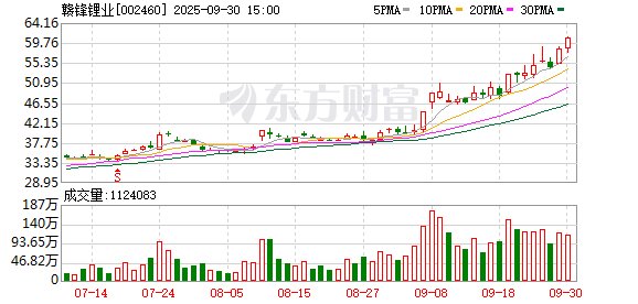 K图 002460_0