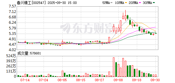 K图 002547_0