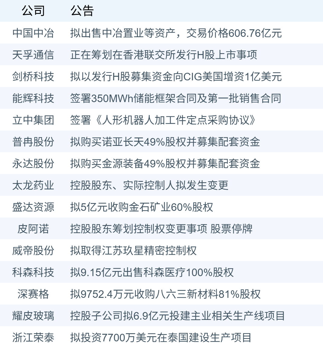 xhcj_hangqing_cropper_20251209_064223.jpg xhcj_hangqing_cropper_20251209_064223.jpg