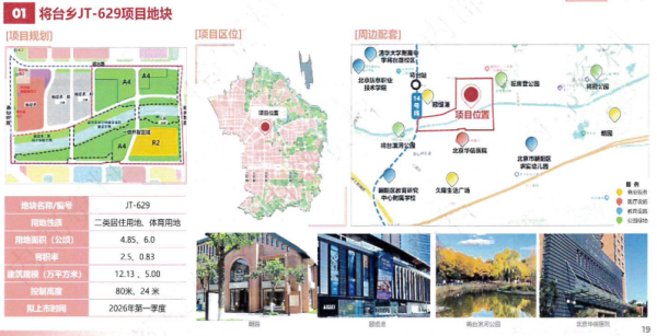 湖北配资开户 北京朝阳区2026年土地推介会，17位地产大佬来了